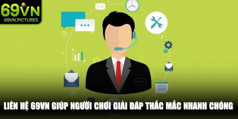 Liên hệ 69VN giúp người chơi giải đáp thắc mắc nhanh chóng, tận tâm